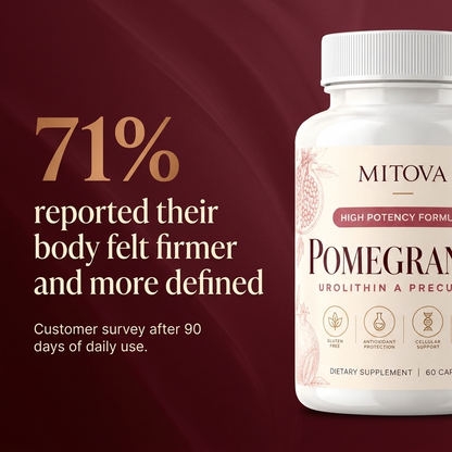 MITOVA Pomegranate Capsules